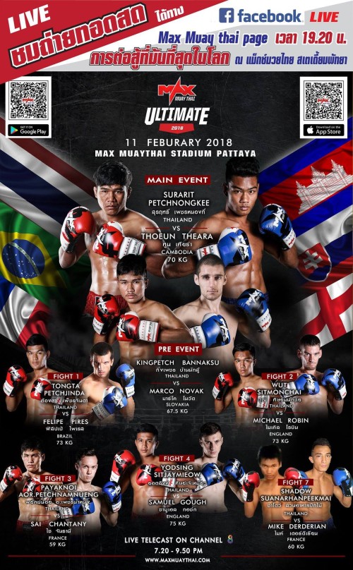 Max Muay Thai