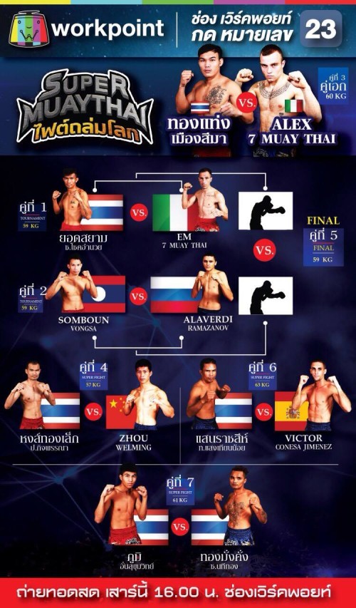 Super Muaythai