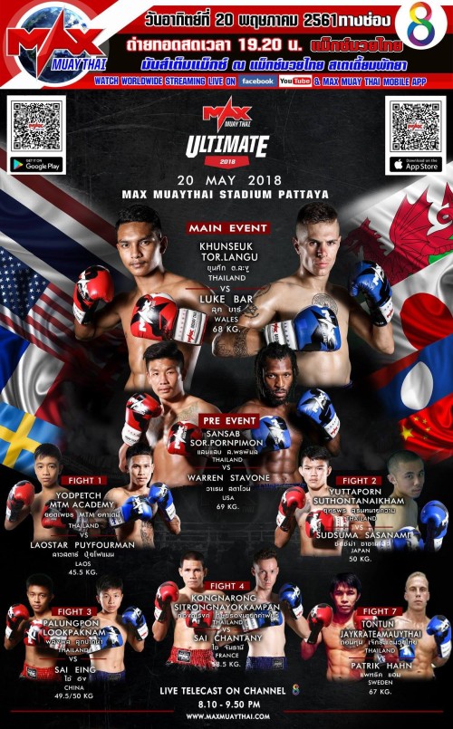 Max Muay Thai