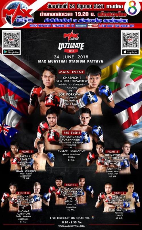 Max Muay Thai