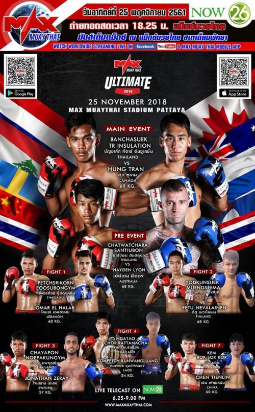 Max Muay Thai