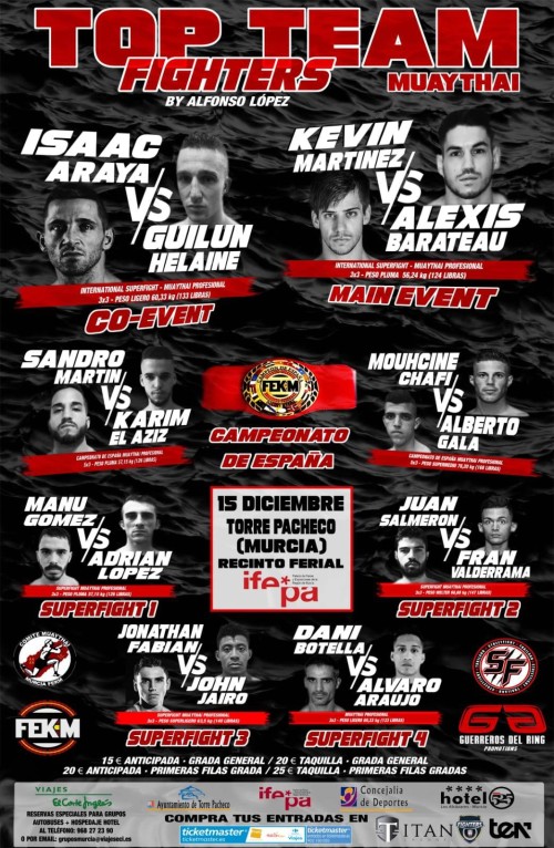 Top Team Fighters