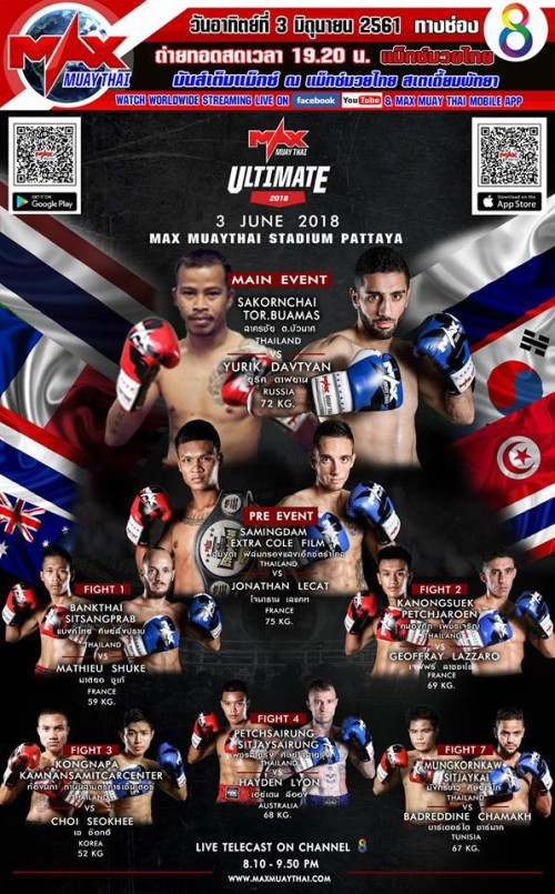 Max Muay Thai