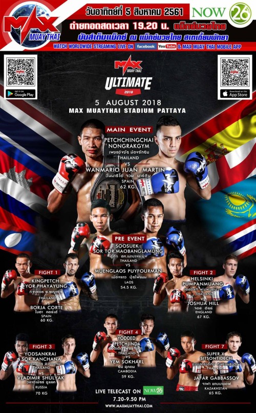 Max Muay Thai