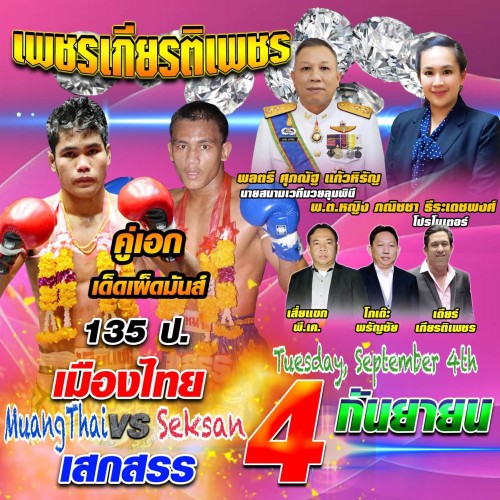 Petkiatphet