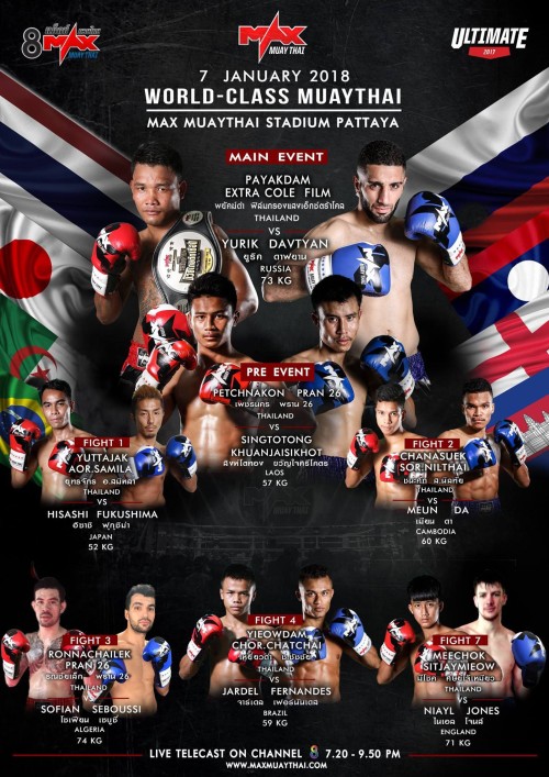 Max Muay Thai