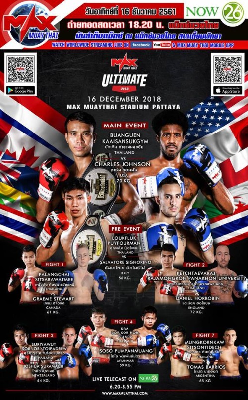 Max Muay Thai