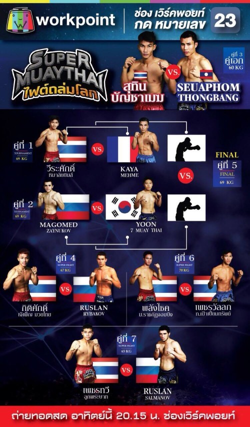 Super Muaythai