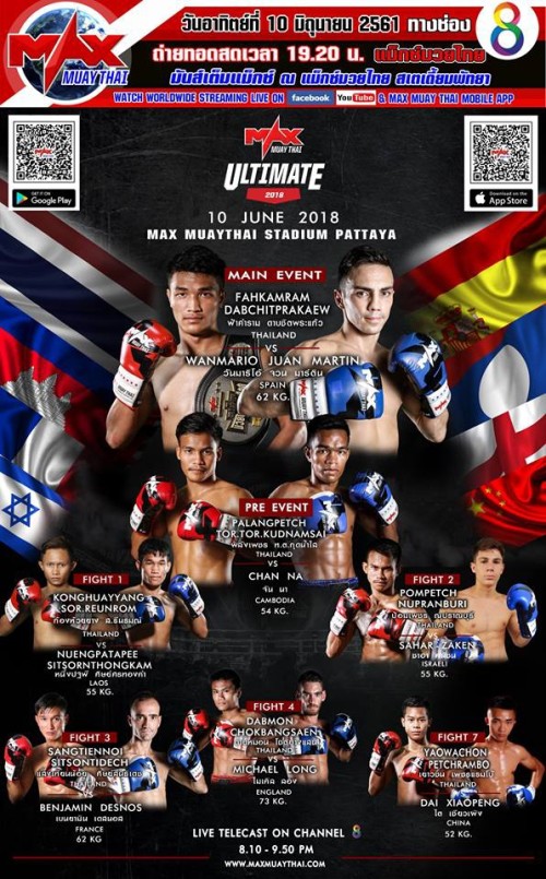 Max Muay Thai