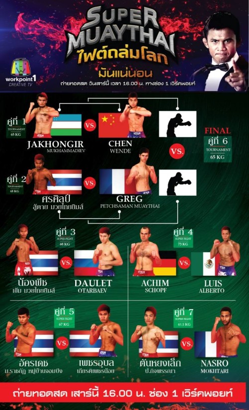 Super Muaythai