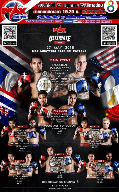 Max Muay Thai