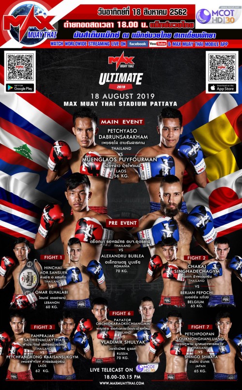 Max Muay Thai
