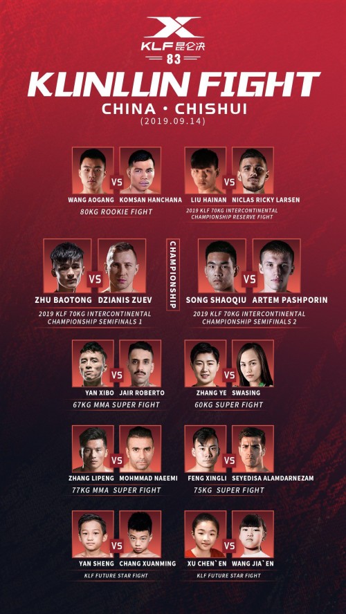 Kunlun Fight 83