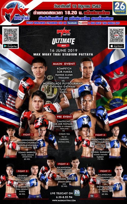 Max Muay Thai