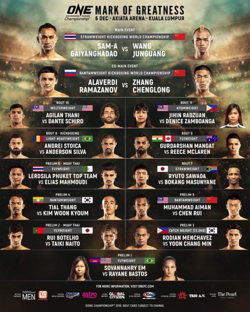 One Championship