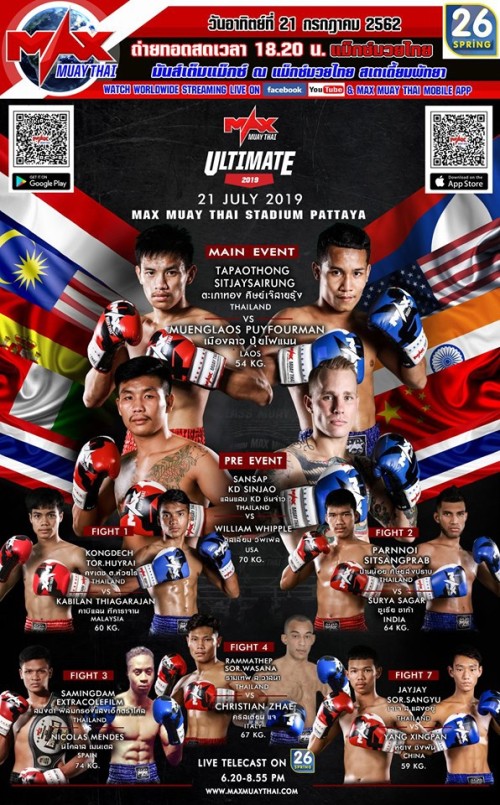Max Muay Thai