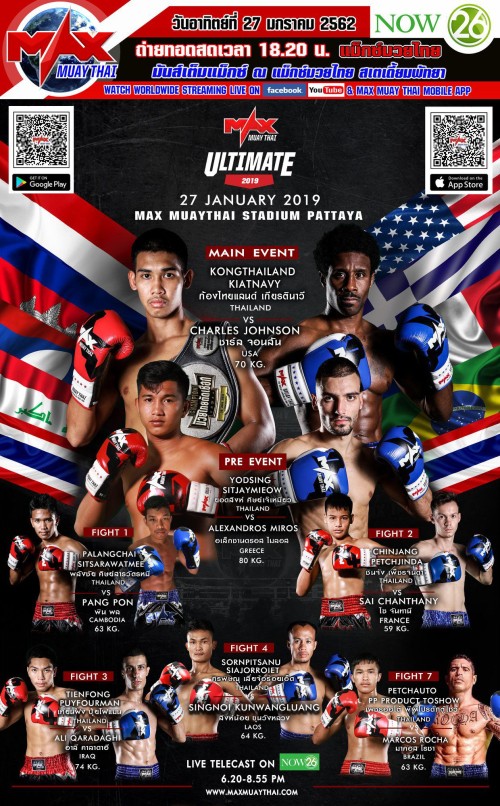 Max Muay Thai
