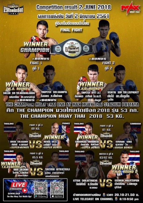 Max Muay Thai