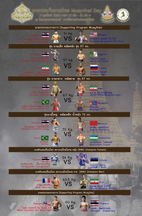 Muaythai Day