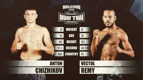 Welcome To The Professional Muay Thai Championship