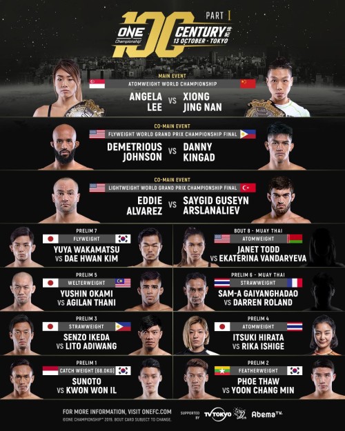 One Championship Century Part I
