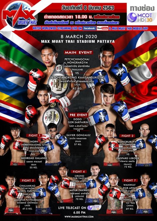 Max Muay Thai