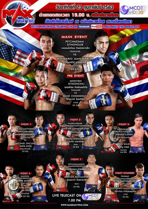 Max Muay Thai