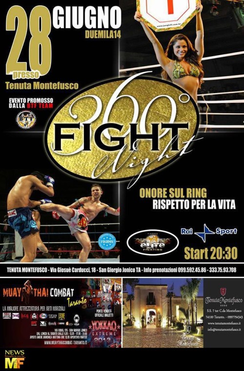 360° Fight Night