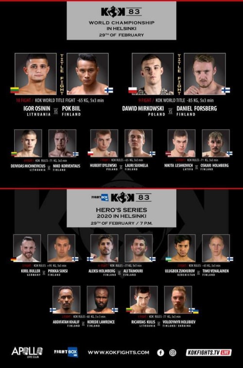 KOK 83  World Championship in Helsinki
