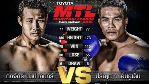 Muaythai League