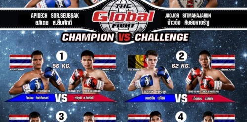 Max Muay Thai