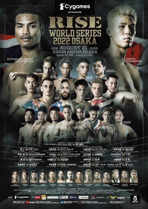 Rise World Series 2022 Osaka