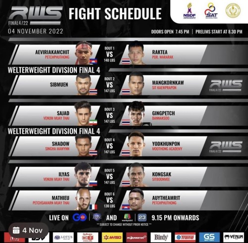 Rajadamnern World Series