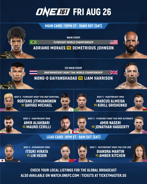One Championship