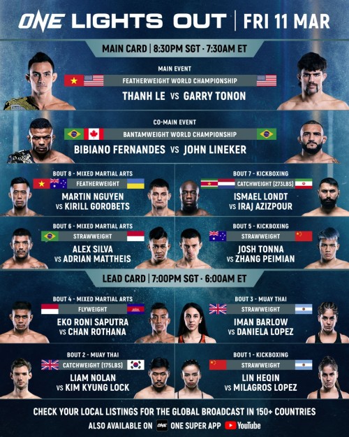 One Championship