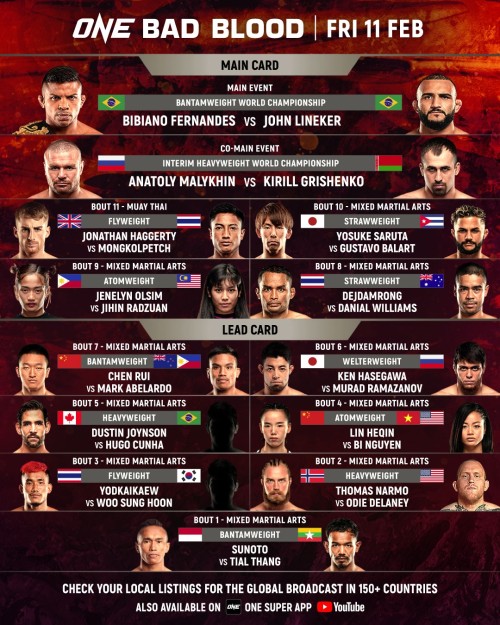 One Championship