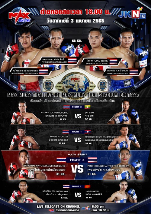 Max Muay Thai
