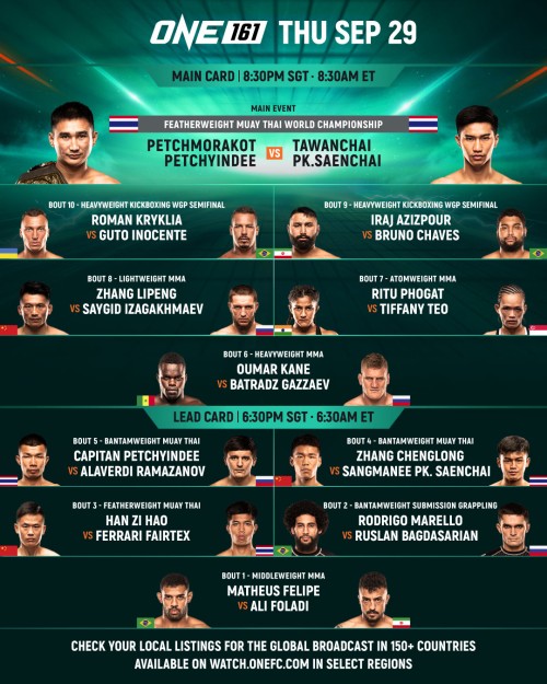 One Championship