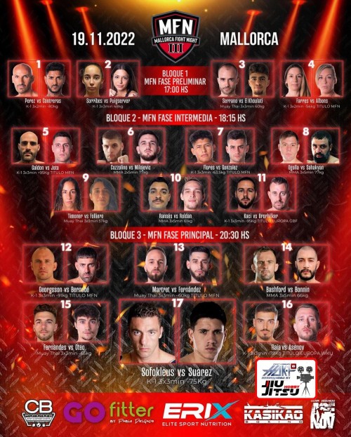 Mallorca Fight Night