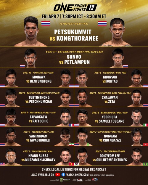 One Friday Fights 12