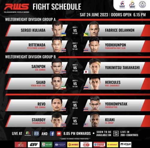 Rajadamnern World Series