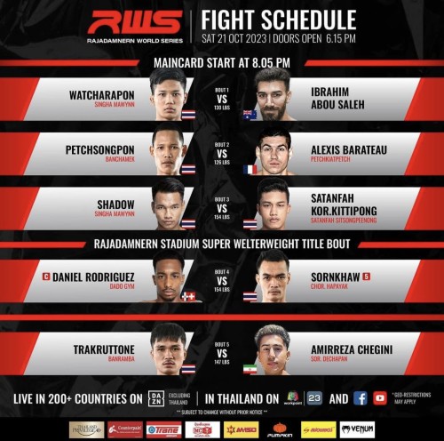Rajadamnern World Series