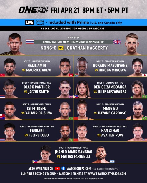 One Fight Night