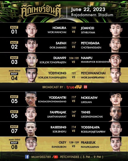 Rajadamnern