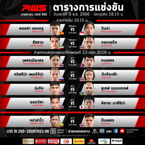 Rajadamnern World Series