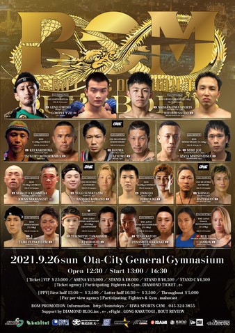 The Battle Of Muaythai