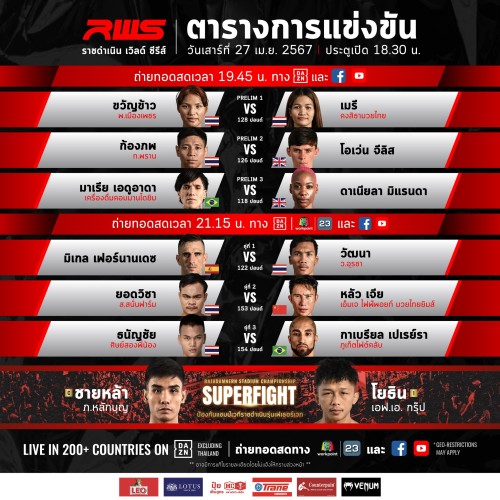 Rajadamnern World Series