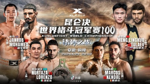 Kunlun Fight World Championship