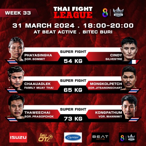 Thai Fight League