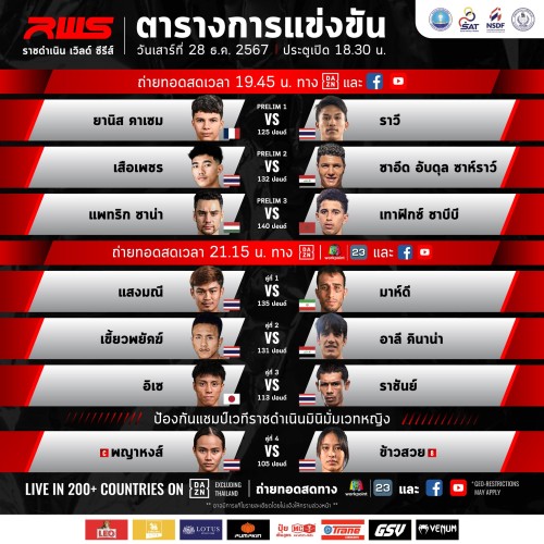 Rajadamnern World Series